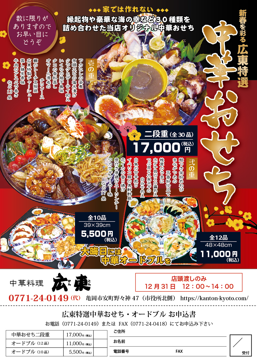 電子チラシ詳細